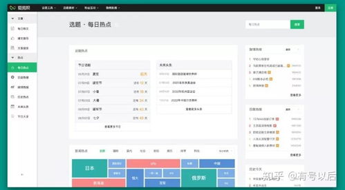十款堪稱“神器”卻鮮為人知的互聯網工具推薦