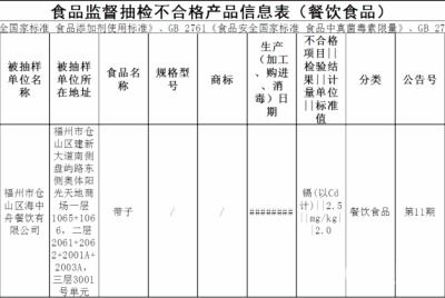 漳州海關(guān)綜合技術(shù)服務(wù)中心 專業(yè)高效的技術(shù)支持平臺